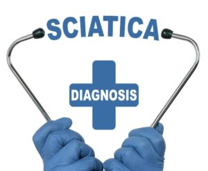 Chiropractic Care for Sciatica